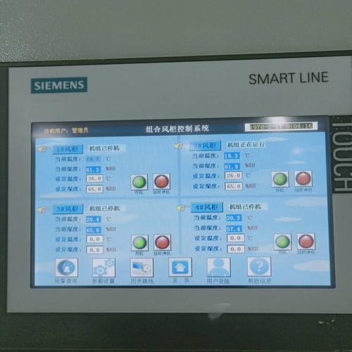 De PLC Control System