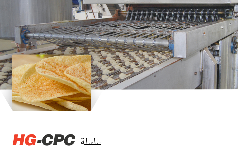 Explorarent secans-ora technology in productione compositum annuum eu: technicitate innovations post deliciis